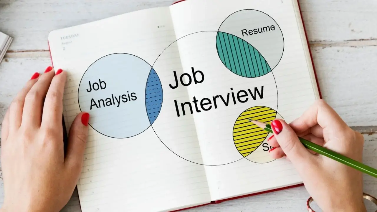 communication claire